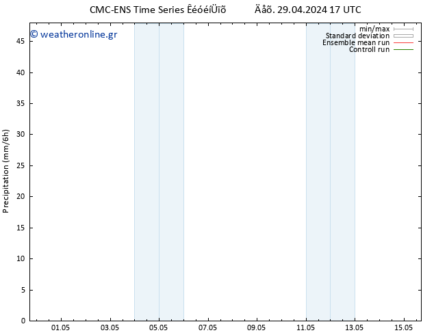  CMC TS  29.04.2024 17 UTC