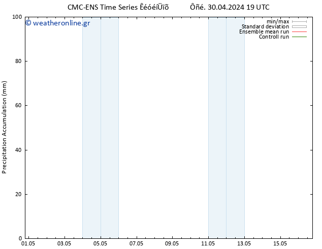 Precipitation accum. CMC TS  10.05.2024 19 UTC