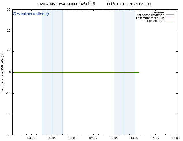 Temp. 850 hPa CMC TS  04.05.2024 04 UTC