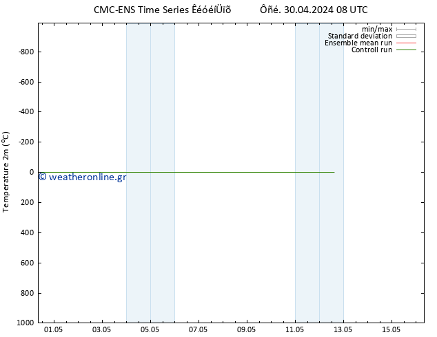     CMC TS  10.05.2024 08 UTC