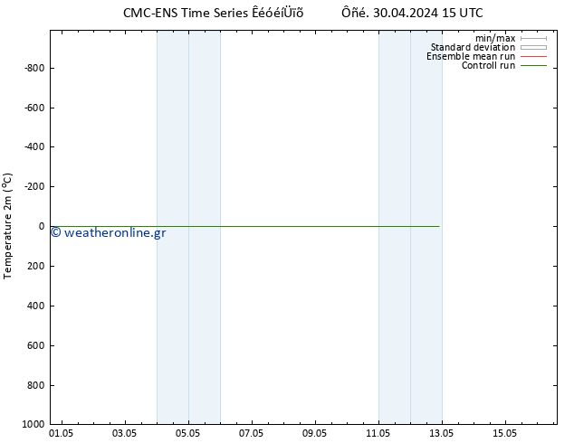     CMC TS  10.05.2024 15 UTC