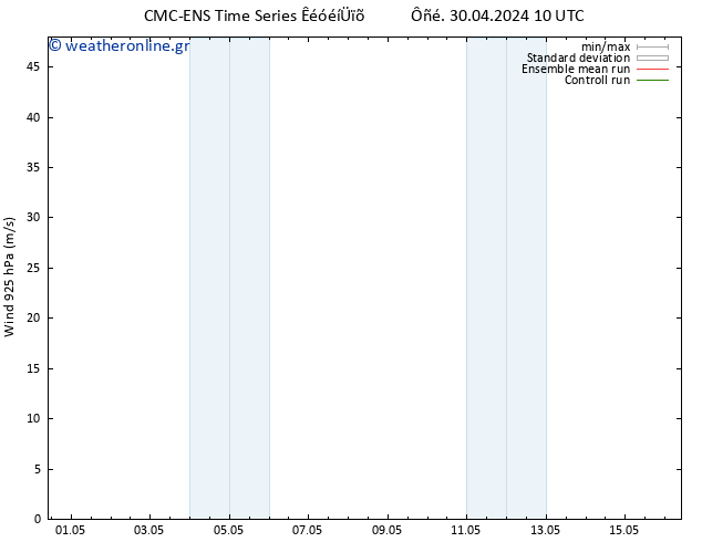  925 hPa CMC TS  30.04.2024 10 UTC