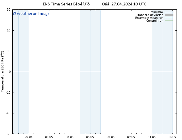 Temp. 850 hPa GEFS TS  29.04.2024 22 UTC