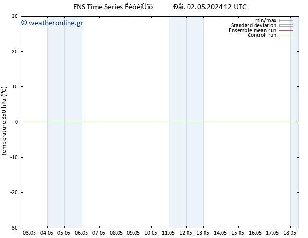 Temp. 850 hPa GEFS TS  02.05.2024 18 UTC