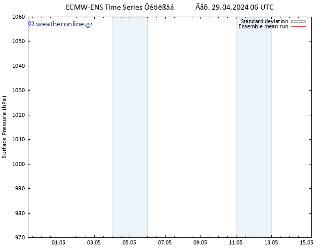      ECMWFTS  07.05.2024 06 UTC