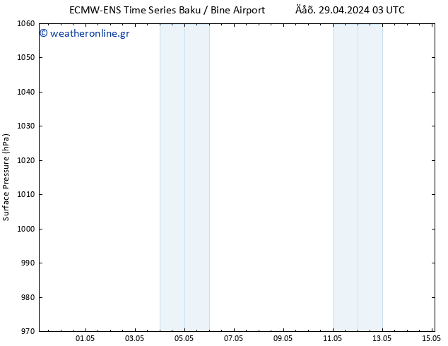      ALL TS  30.04.2024 21 UTC