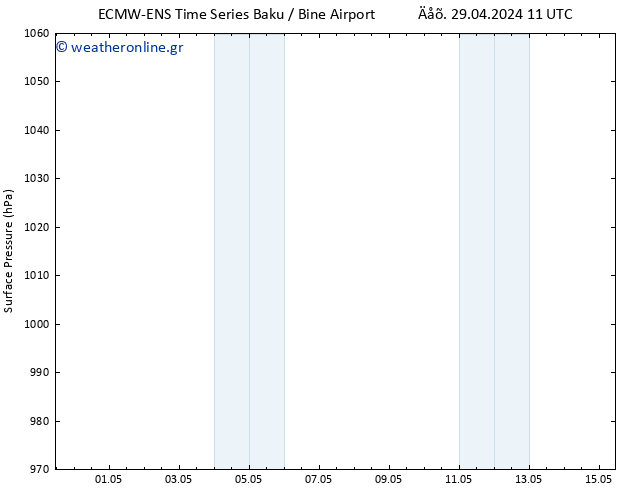      ALL TS  03.05.2024 11 UTC