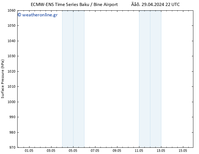      ALL TS  05.05.2024 16 UTC