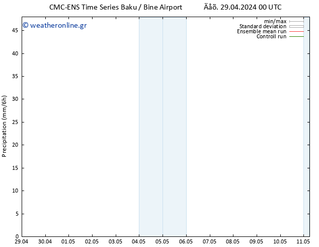  CMC TS  07.05.2024 00 UTC