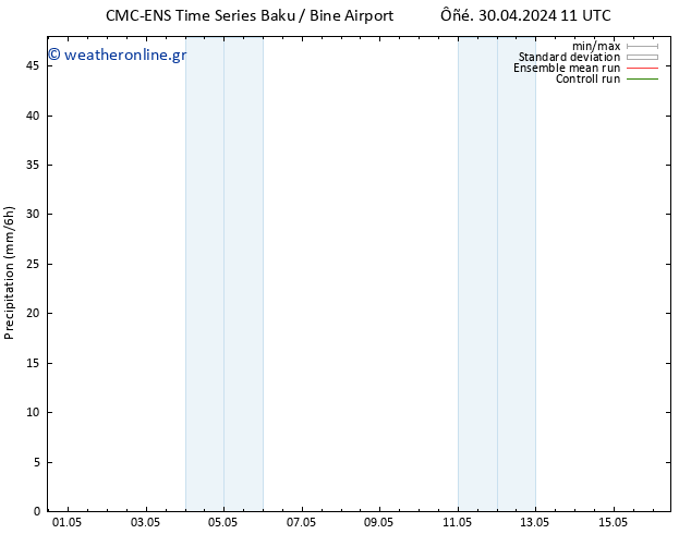  CMC TS  03.05.2024 11 UTC