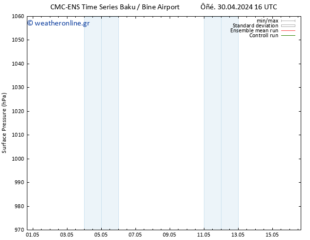      CMC TS  01.05.2024 22 UTC