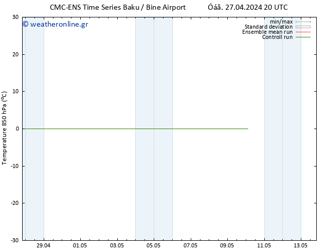 Temp. 850 hPa CMC TS  30.04.2024 02 UTC