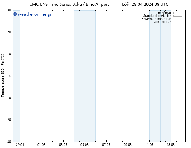 Temp. 850 hPa CMC TS  06.05.2024 08 UTC