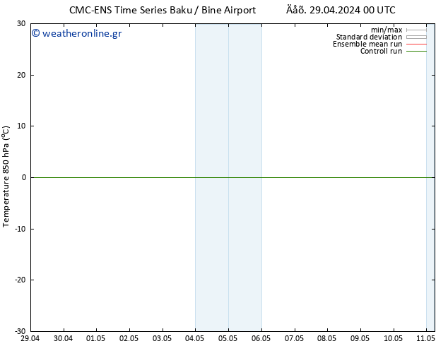 Temp. 850 hPa CMC TS  29.04.2024 06 UTC