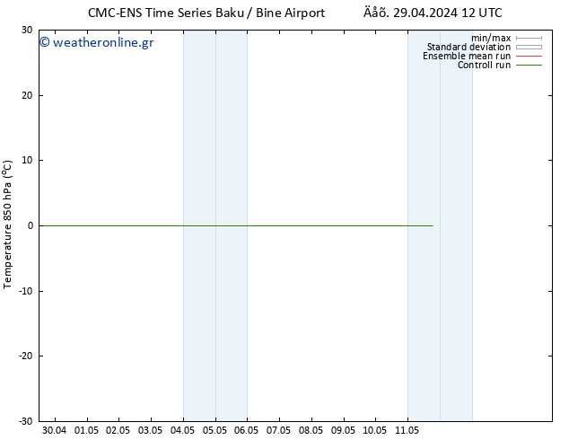 Temp. 850 hPa CMC TS  07.05.2024 12 UTC