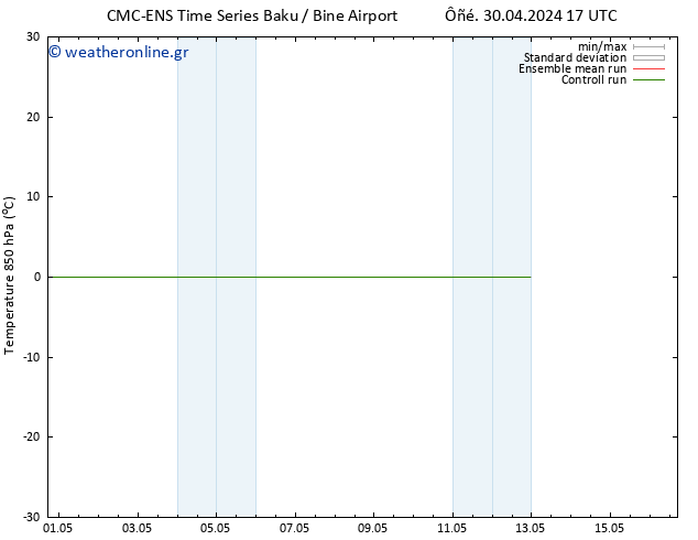 Temp. 850 hPa CMC TS  05.05.2024 17 UTC
