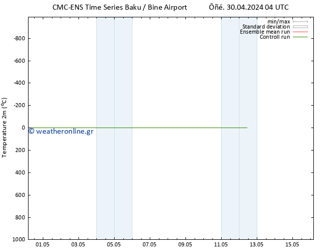     CMC TS  10.05.2024 16 UTC