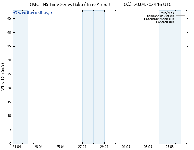  10 m CMC TS  20.04.2024 16 UTC