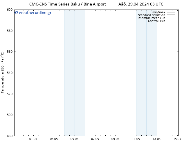 Height 500 hPa CMC TS  30.04.2024 03 UTC