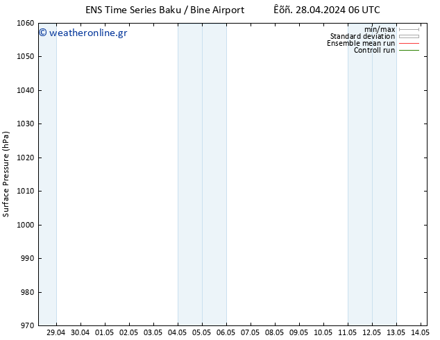      GEFS TS  30.04.2024 12 UTC