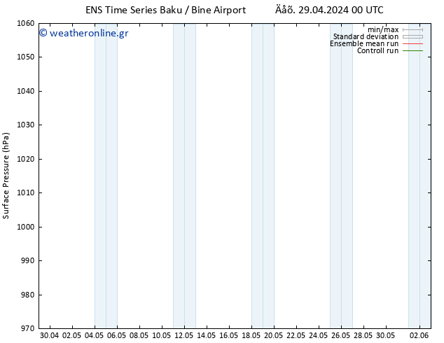      GEFS TS  30.04.2024 12 UTC