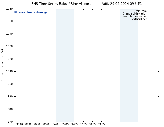      GEFS TS  07.05.2024 21 UTC