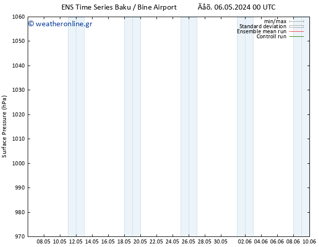      GEFS TS  06.05.2024 12 UTC