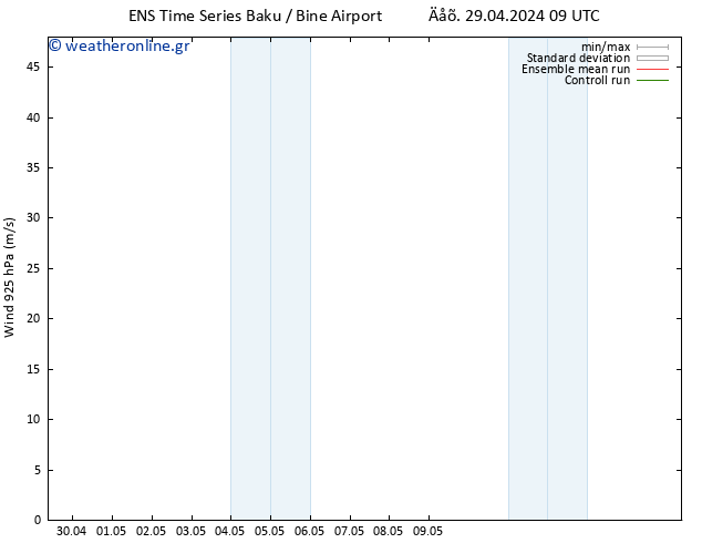  925 hPa GEFS TS  03.05.2024 21 UTC