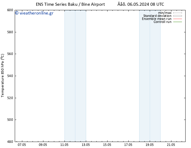 Height 500 hPa GEFS TS  06.05.2024 14 UTC