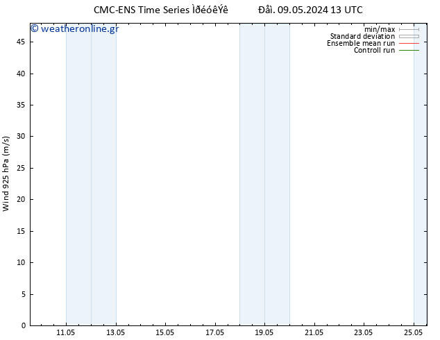  925 hPa CMC TS  11.05.2024 01 UTC