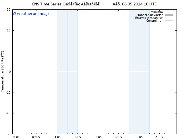 Temp. 850 hPa GEFS TS  06.05.2024 22 UTC