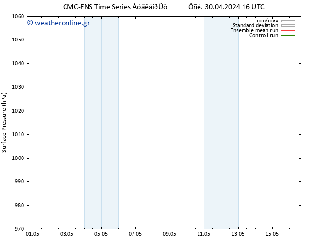      CMC TS  30.04.2024 22 UTC