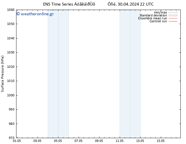      GEFS TS  02.05.2024 16 UTC