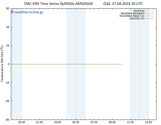 Temp. 850 hPa CMC TS  05.05.2024 08 UTC