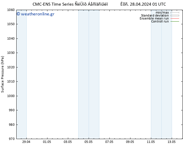      CMC TS  30.04.2024 07 UTC