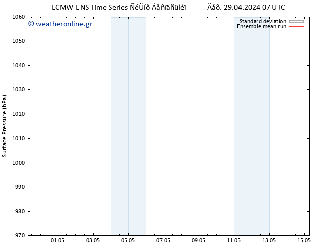      ECMWFTS  07.05.2024 07 UTC