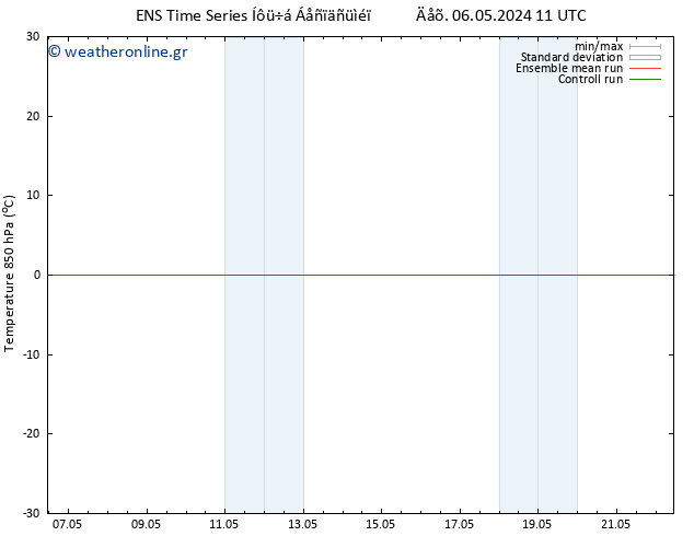 Temp. 850 hPa GEFS TS  06.05.2024 17 UTC