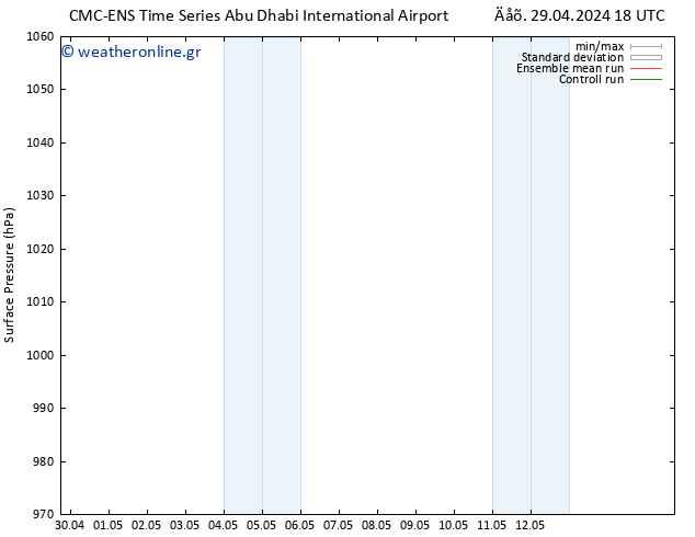      CMC TS  04.05.2024 18 UTC