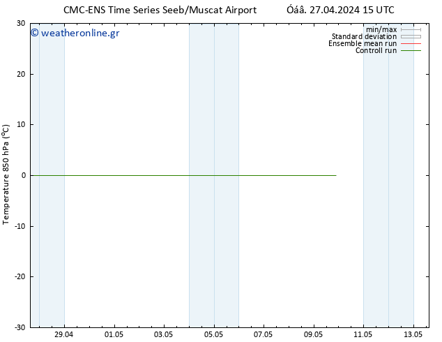 Temp. 850 hPa CMC TS  05.05.2024 03 UTC