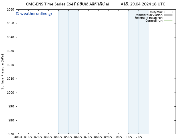      CMC TS  04.05.2024 18 UTC