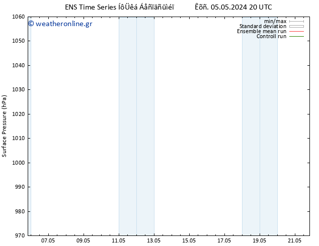      GEFS TS  21.05.2024 20 UTC