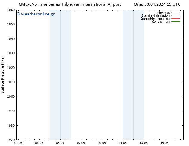      CMC TS  01.05.2024 01 UTC