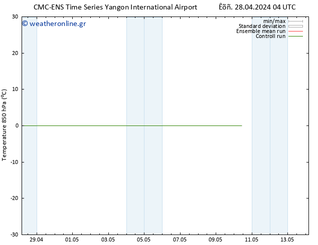 Temp. 850 hPa CMC TS  05.05.2024 16 UTC