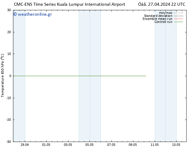 Temp. 850 hPa CMC TS  05.05.2024 10 UTC