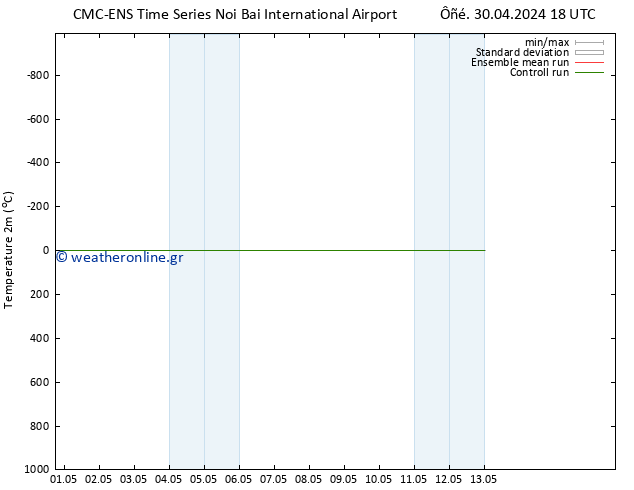     CMC TS  08.05.2024 18 UTC