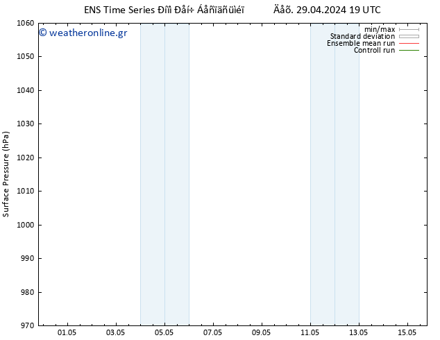      GEFS TS  05.05.2024 07 UTC