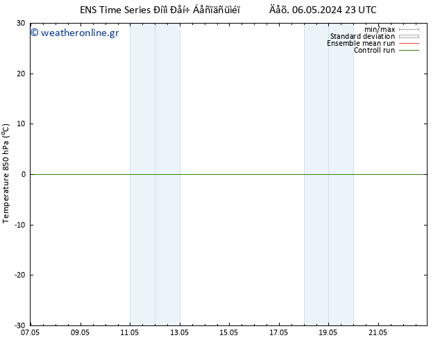 Temp. 850 hPa GEFS TS  07.05.2024 05 UTC