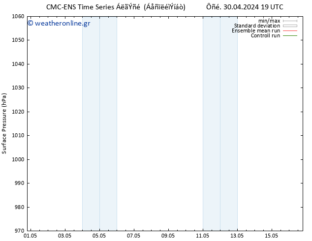      CMC TS  03.05.2024 19 UTC