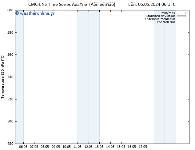 Height 500 hPa CMC TS  08.05.2024 06 UTC