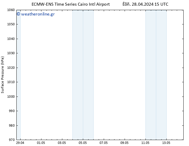      ALL TS  30.04.2024 03 UTC